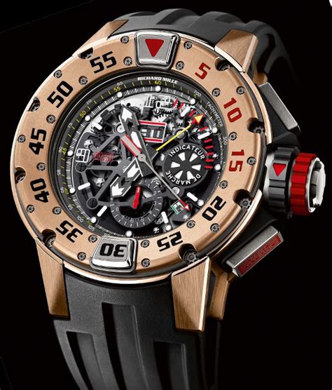 richard mille rm 032 ti price|How Much Is A Richard Mille .